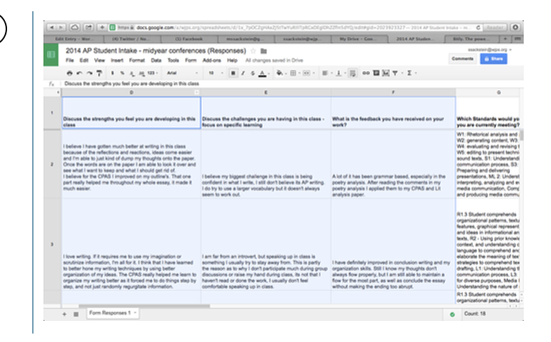Turn Feedback into Progress - The Core Collaborative