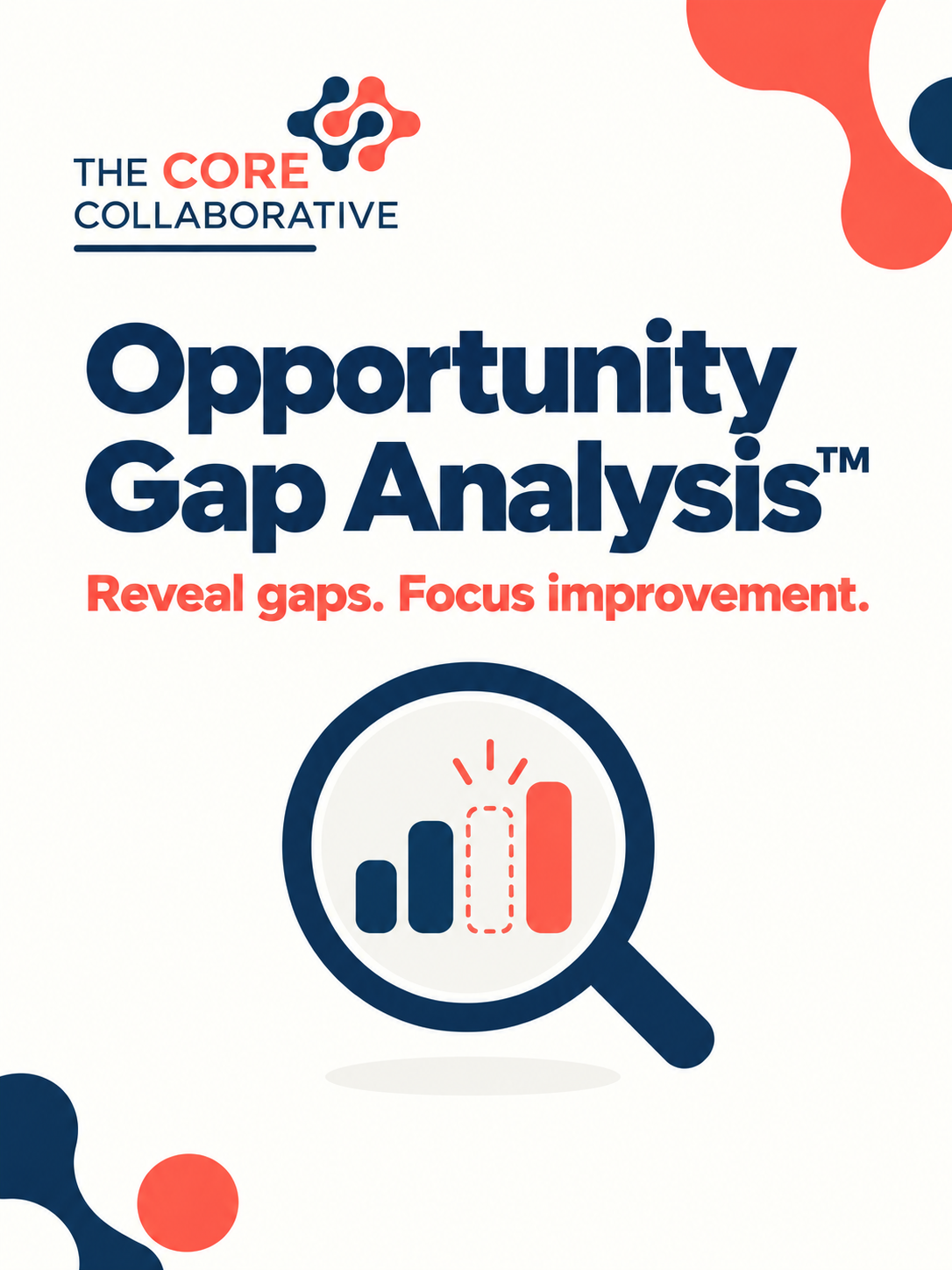 Opportunity Gap Analysis.png